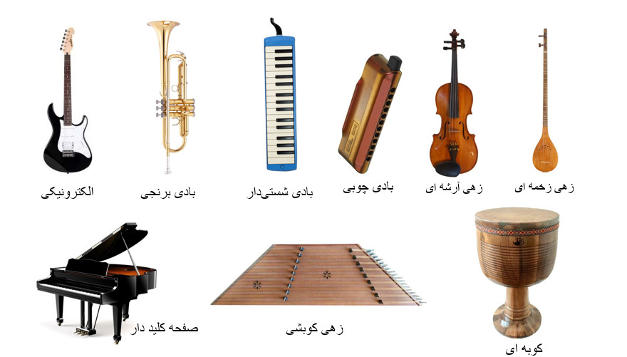 type_of_instrument