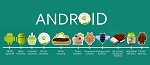 android2